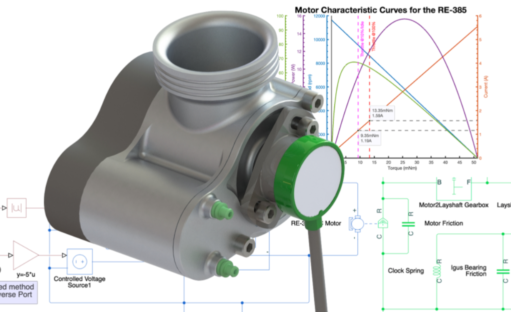 Electronic throttle and actuator diagram